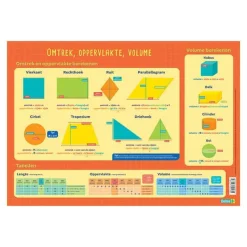 Deltas Educatieve onderleggers – alfabet / wiskunde / wetenschappen><noscript><img width=