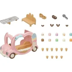 Sylvanian Ijskar><noscript><img width=