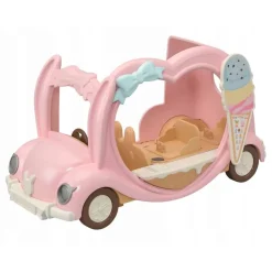 Sylvanian Ijskar><noscript><img width=